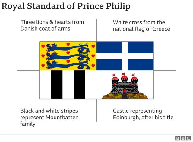 نشان امتیاز