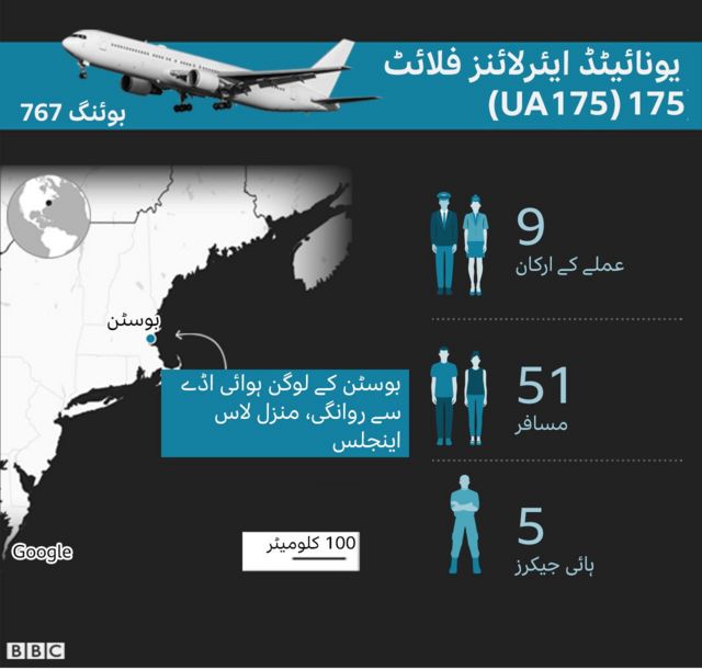 نائن الیون حملے