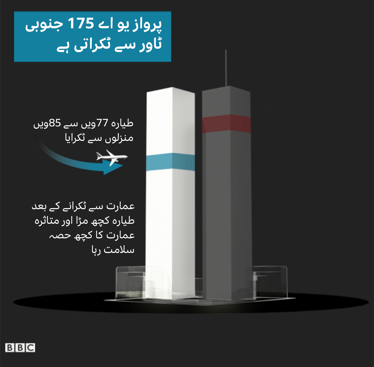 نائن الیون حملے