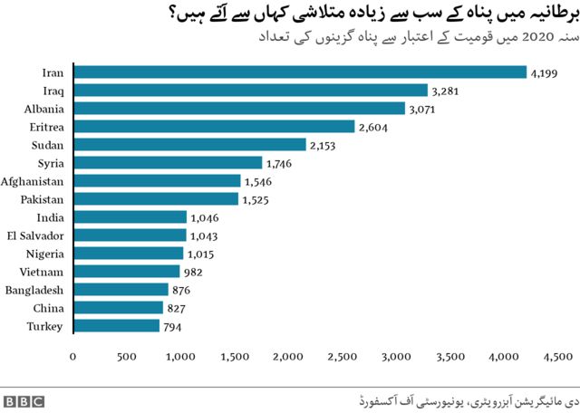 اعداد و شمار