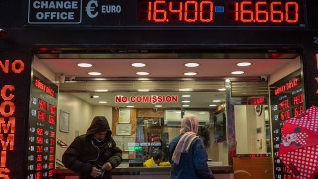 ترکی، لیرا، ڈالر، اردوغان