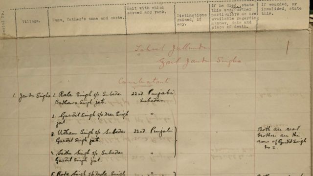 پہلی جنگ عظیم