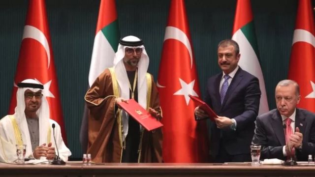 ترکی متحدہ عرب امارات تعلقات