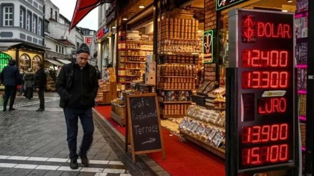 ترکی کی معیشت