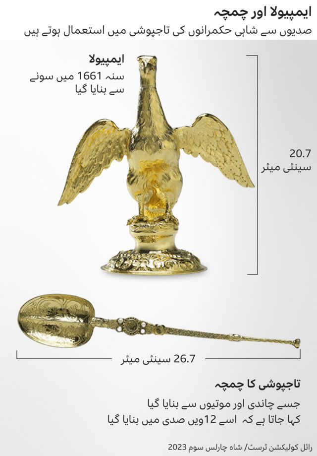 شاہ چارلس سوم تاج پوشی