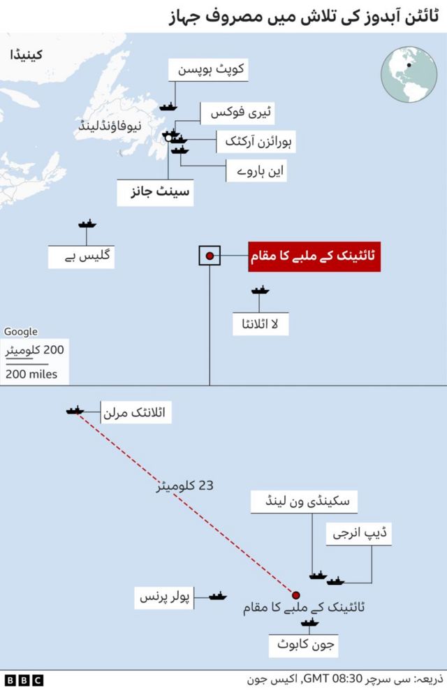 آبدوز حادثہ