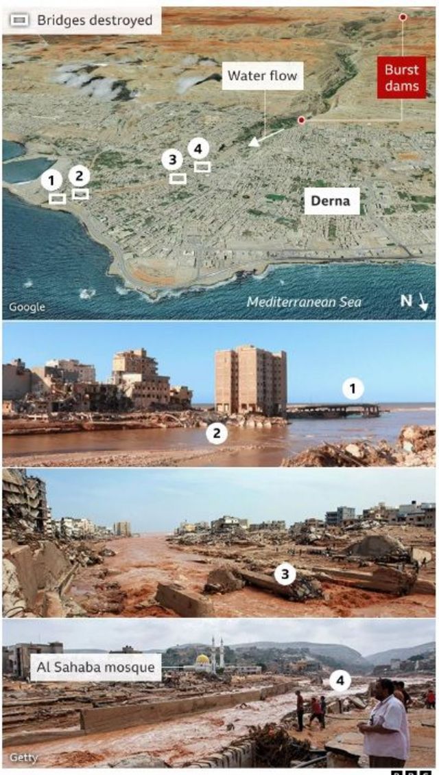 لیبیا سیلاب 